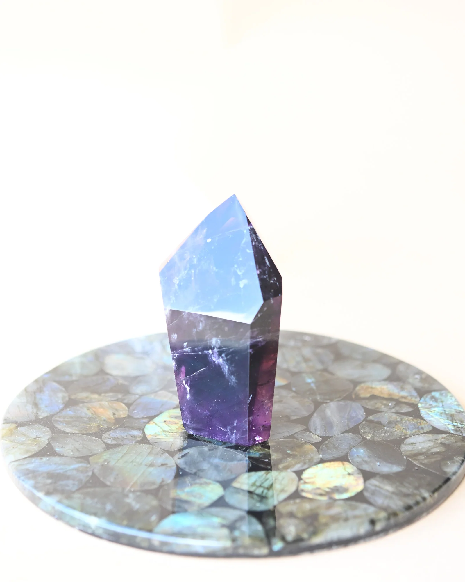 Best Selling Crystals